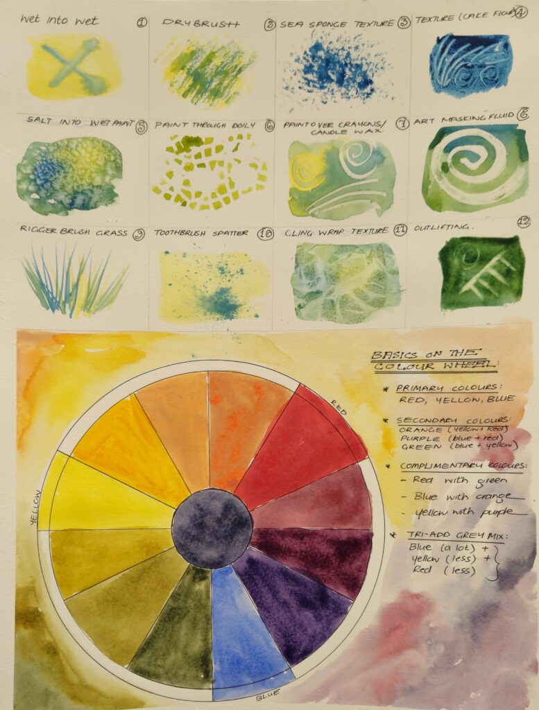 Colour Wheel techniques